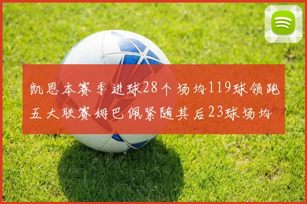 凯恩本赛季进球28个场均119球领跑五大联赛姆巴佩紧随其后23球场均115球